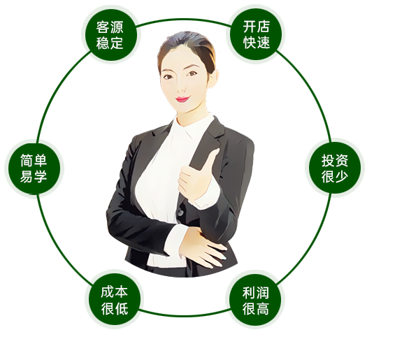 佑果瘦身