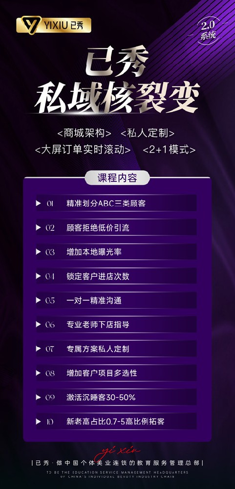 纤未来减肥店营销活动